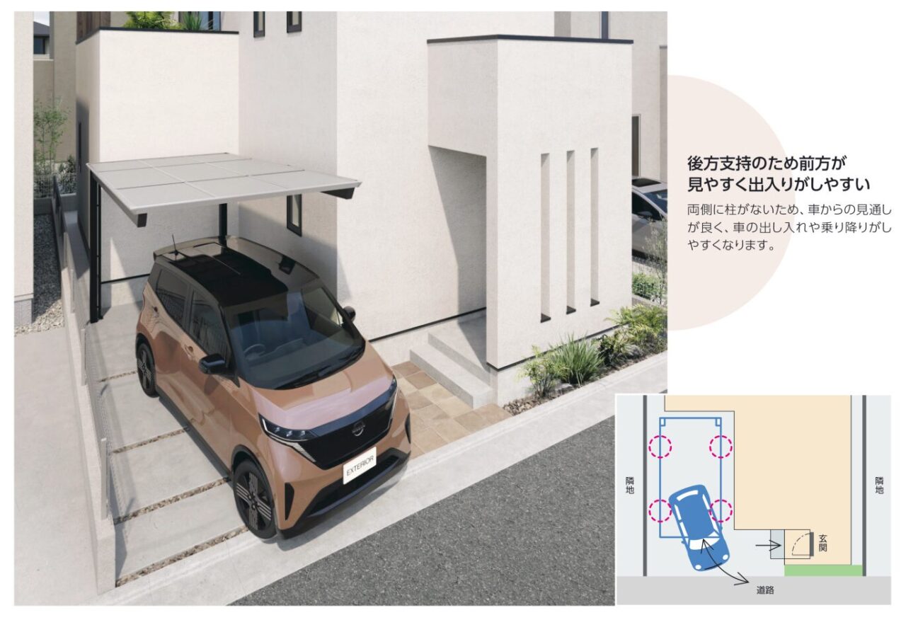 後方支持のため前方が見やすくでいりがしやすい。

カーポート　三協アルミ　セルフィフリー　後方支持　軽自動車・コンパクトカー向け